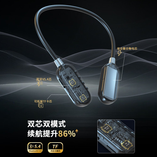 2025新款數顯降噪掛脖藍牙耳機真無線全入耳式運動久戴不痛 2025新款數顯降噪掛脖藍牙耳機真無線全入耳式運動久戴不痛