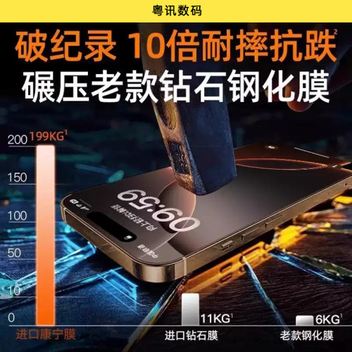 適用蘋果17無塵倉鋼化膜16pro手機膜15/14/13/12/11xr手機x防窺膜