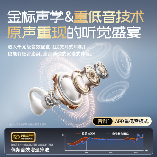 2025新款骨傳導耳機久戴不痛運動耳夾式藍牙耳機不入耳真無線