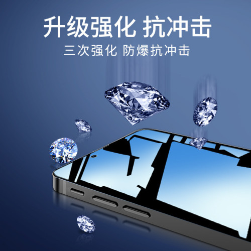 適用蘋果16鋼化膜iPhone15/14全屏16pro防窺15plus手機膜13/12/11