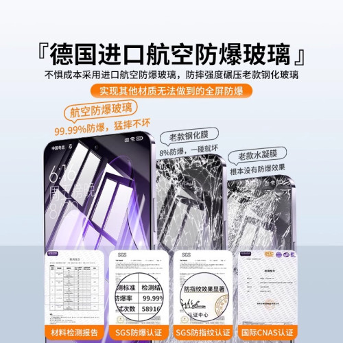 適用opporeno13全屏鋼化膜8pro+高清reno7防藍光reno6手機膜5K4se