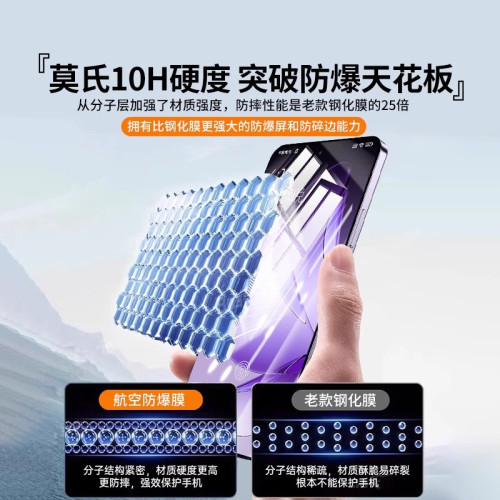 適用opporeno13全屏鋼化膜8pro+高清reno7防藍光reno6手機膜5K4se
