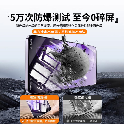 適用opporeno13全屏鋼化膜8pro+高清reno7防藍光reno6手機膜5K4se