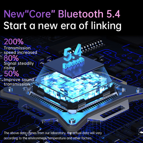 2025新款入耳藍牙耳機Q20長續航大電量LCD螢幕降噪全透明耳機