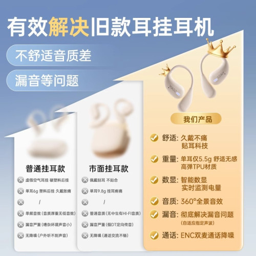 索愛GD31藍牙耳機無線掛耳式氣骨傳導開放不入耳跑步運動2025新款