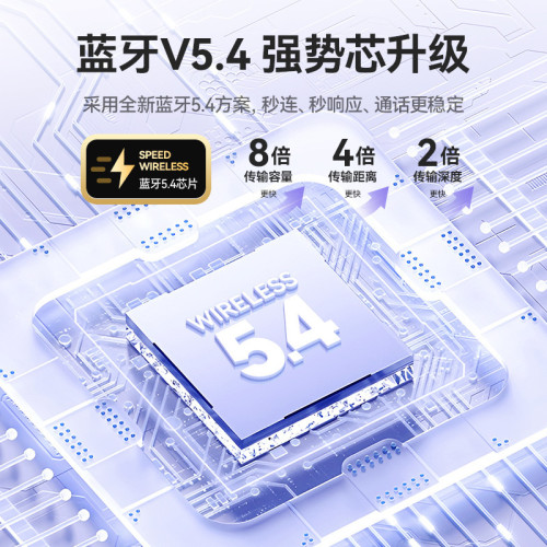 2025新款M79藍牙耳機數顯夾耳式不入耳超長續航運動耳機久戴不痛