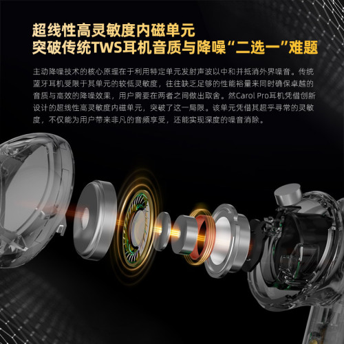 KZ-Carol Pro主動降噪藍牙耳機hifi音質ANC降噪長續航