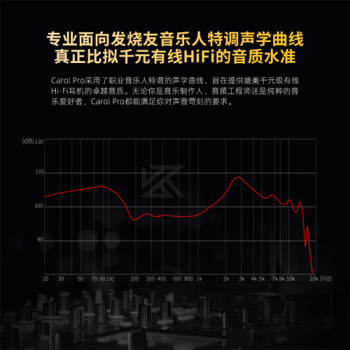 KZ-Carol Pro ANC降噪藍牙耳機hifi級聲學蔘數超線性寬頻內磁單元