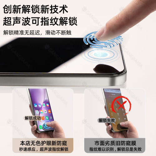 塔佐適用vivox200s鋼化膜x300pro超音波s50防窺膜x300ultra手機膜
