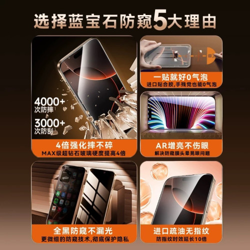 適用蘋果16promax鋼化膜15promax/14promax全屏14/15防藍光無塵倉