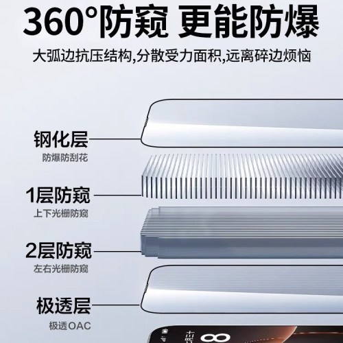 適用蘋果17pro無塵倉鋼化膜17防窺無塵倉鋼化膜iphone17promax膜 適用蘋果17pro無塵倉鋼化膜17防窺無塵倉鋼化膜iphone17promax膜