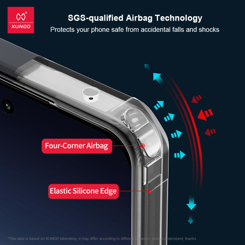 訊迪POCO F7手機殼防摔紅米適用於Turbo 4 Pro保護套氣囊