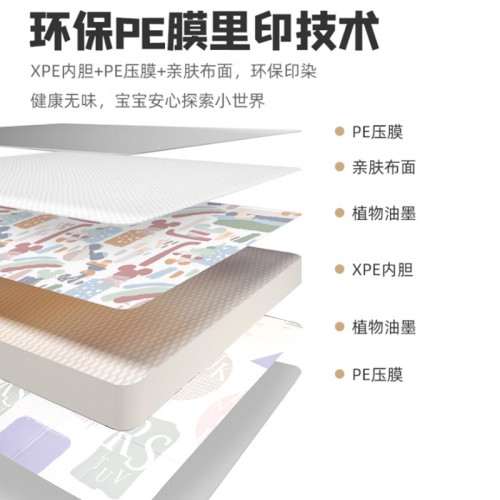 卡通xpe折曡爬爬墊寶寶爬行墊戶外野餐墊可折曡室內客廳遊戯墊