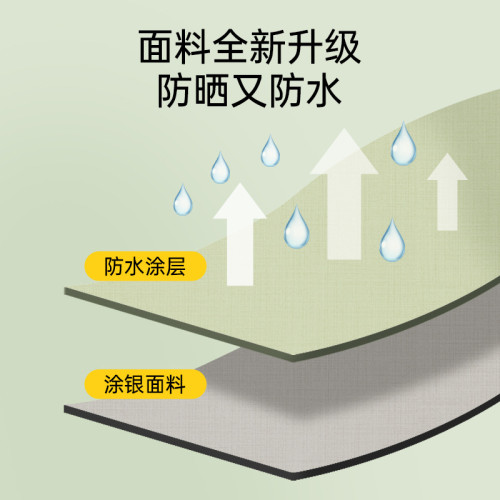 戶外折曡可攜式更衣帳篷遊泳換衣罩 淋浴洗澡移動戶外厠所釣魚帳篷