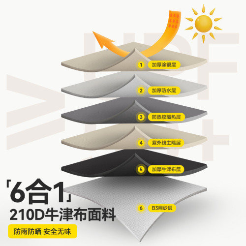 公狼帳篷戶外折疊天幕雙層加厚全自動沙灘公園露營野營速開免搭建