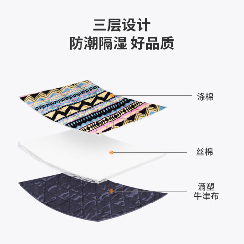公狼床墊防潮墊加厚戶外春遊郊遊露營帳篷防水公園野炊地墊可收納