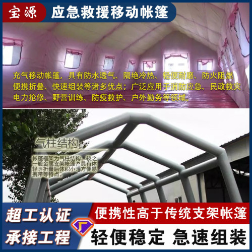 消防應急救災帳篷防水防風速開移動折曡加厚充氣帳篷隔熱多人