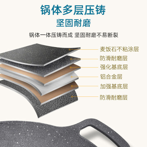 不沾烤肉盤戶外露營卡式爐專用韓式燒烤盤鐵板燒鍋家用麥飯石煎盤