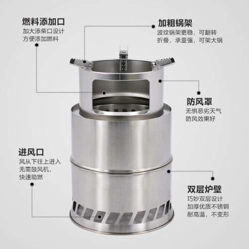 戶外可攜式柴火爐野餐柴火灶專用折曡式烤火爐多功能小型木炭爐
