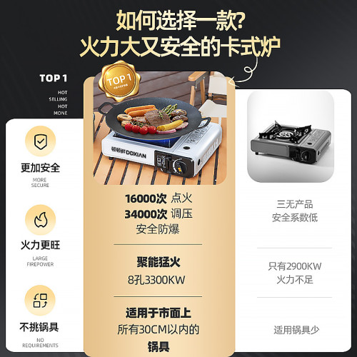 卡式爐可攜式瓦斯瓦斯爐野炊爐具丁烷卡磁爐瓦斯爐爐頭燒烤爐野營