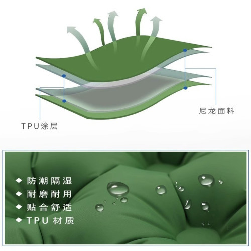 新款戶外充氣墊TPU雙人超輕可攜式加厚帳篷防潮墊露營野營墊子