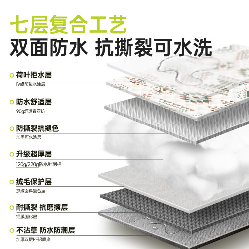 野餐墊加厚帶鋁模戶外防潮墊露營帳篷折疊可攜式防水帳篷墊加厚防水