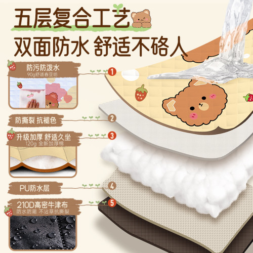 野餐墊防潮墊加厚露營戶外地墊可攜式野炊春遊草坪墊子防水帳篷地墊
