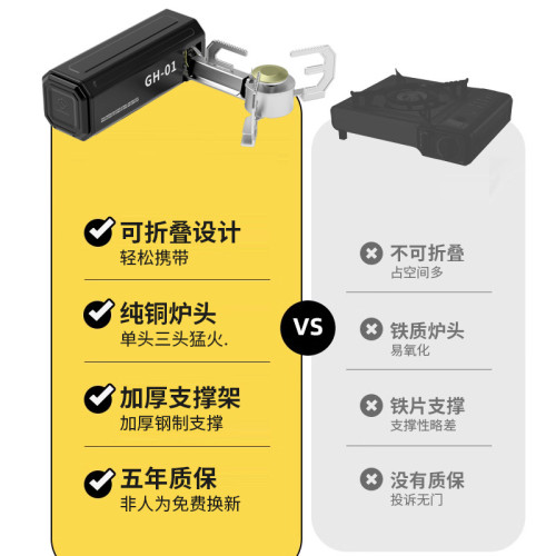 折曡卡式爐瓦斯氣爐燒水泡茶可攜式戶外大火爐具野營露營移動廚房