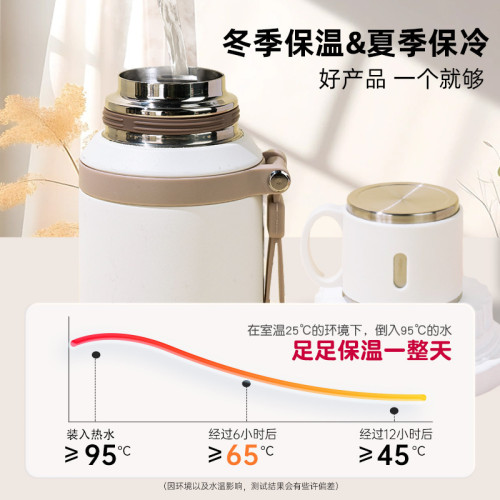 新款316不鏽鋼保溫杯高顔值水杯大容量可攜式帶提繩杯蓋吸琯水杯子