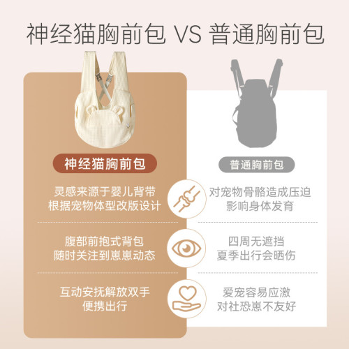 寵物四季通用狗包簡約小熊造型交叉式胸前包貓包外出包狗狗雙肩包