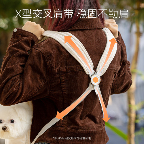寵物四季通用狗包簡約小熊造型交叉式胸前包貓包外出包狗狗雙肩包
