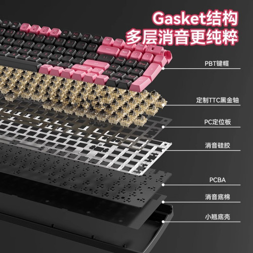 夢族小翹無線藍牙機械鍵盤滑鼠套裝少女系高顔值女生可愛辦公黑粉 夢族小翹無線藍牙機械鍵盤滑鼠套裝少女系高顔值女生可愛辦公黑粉