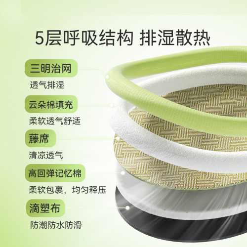 可愛春夏季牛油果靠背狗窩貓咪涼蓆窩貓窩泰迪比熊寵物清涼墊子窩