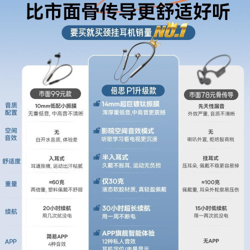 P1藍牙耳機運動掛脖式跑步專用無線降噪長續航頸掛式2024新款