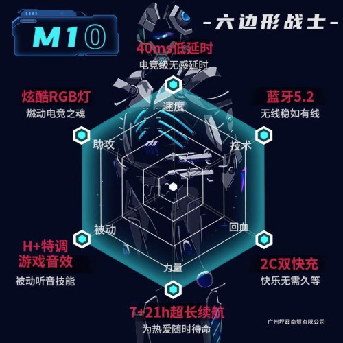 電競遊戯藍牙耳機無延遲高音質吃雞主播入耳式聽聲辨位超長續航