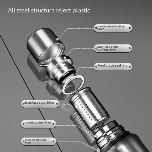 316不鏽鋼內膽真空全鋼保溫壺男士戶外旅行登山可攜式大容量保溫杯 316不鏽鋼內膽真空全鋼保溫壺男士戶外旅行登山可攜式大容量保溫杯