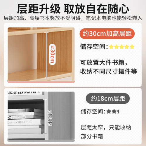 桌面置物架書桌上放的書架寫字台收納架立式多層學生書櫃家用小型 桌面置物架書桌上放的書架寫字台收納架立式多層學生書櫃家用小型