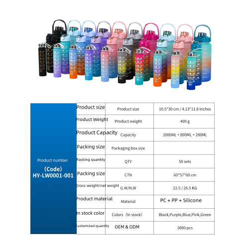 大容量水杯男女通用吸管杯戶外水壺運動水瓶耐高溫塑膠杯子三件套 大容量水杯男女通用吸管杯戶外水壺運動水瓶耐高溫塑膠杯子三件套