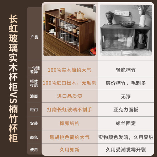 防塵玻璃櫃桌面茶具收納櫃多功能杯子茶杯水杯咖啡杯餐桌植物櫃子 防塵玻璃櫃桌面茶具收納櫃多功能杯子茶杯水杯咖啡杯餐桌植物櫃子