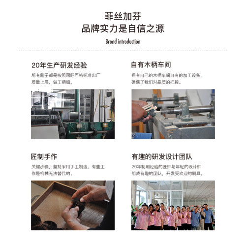 菲絲加芬松毯mn-03圓頭腮紅刷提純羊毛細光峰單支化妝刷定妝刷