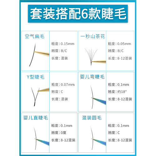 美睫嫁接睫毛工具套裝初學者開店用y型新手自己種睫毛全套6款睫毛