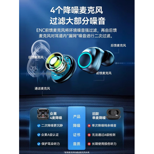 吸水防塵清潔修手腳指甲一次性桌面紙墊子足浴美容美甲店專用工具
