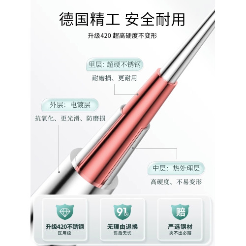 德國材質超細細胞夾粉刺針黑頭針擠痘清閉刮暗瘡美容院專用工具