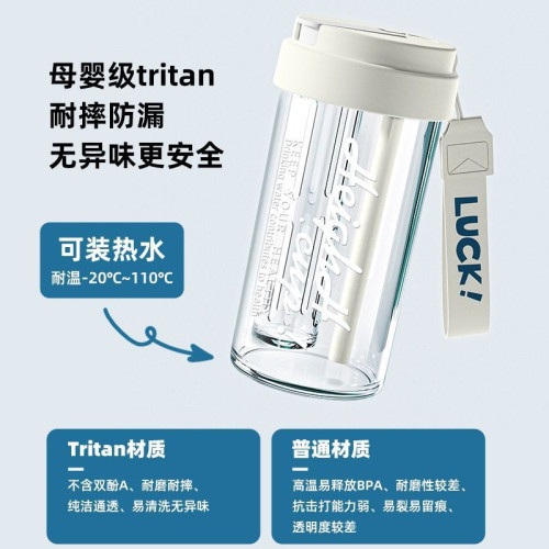 tritan母嬰級水杯夏天女生吸管杯防摔耐高溫花茶隨手杯茶水分離杯 tritan母嬰級水杯夏天女生吸管杯防摔耐高溫花茶隨手杯茶水分離杯