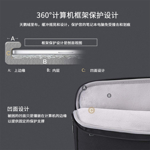 平板電腦包簡約休閒1415.6寸筆電包多功能電腦包手提可攜式