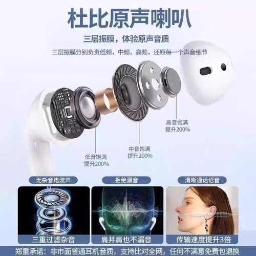 真無線藍牙耳機2024新款運動降噪入耳式男女生高音質適用蘋果華爲