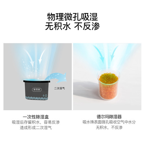 家用靜音小型室內乾燥吸濕抽濕循環去濕機迷你除濕器