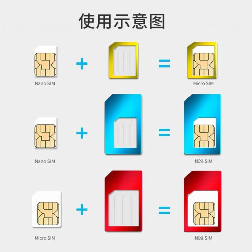 金屬sim卡套 還原卡套nanosim卡托 手機卡套小卡轉大卡卡槽還原器