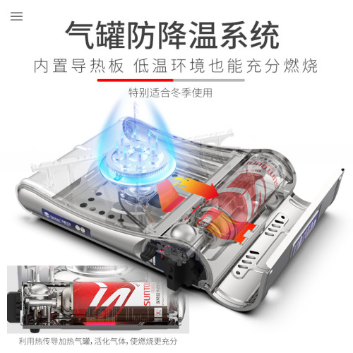 不鏽鋼卡式爐爐具 戶外可攜式爐具露營瓦斯爐 誠招區域代理