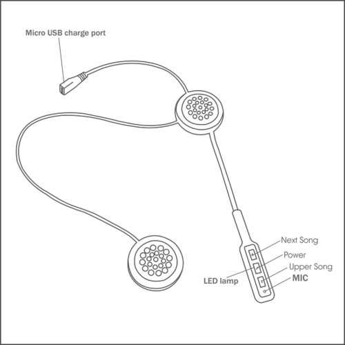 MH01摩托車藍牙頭盔耳機全新升級款藍牙耳機自動接聽